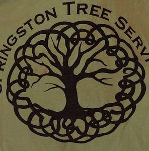 Meet your Posher, Dan